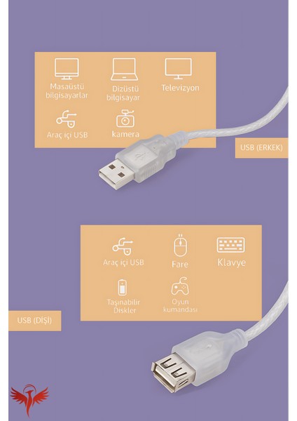 3 Metre USB Uzatma Kablosu - USB 2.0 Extension Cable 3mt modelleri