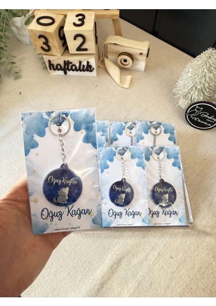 Figürlü Yeni Doğan Mevlid Hediyelik Bebek Açacak Anahtarlık-Ulu Kurtlu -Toplam 20 Adet Kartlı fiyatları