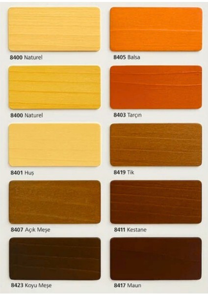 Pinosan Dekoratif Ahşap Koruyucu Vernik Mat 0,75L - 2,5l | Iç ve Dış Mekan Kullanımına Uygun modelleri