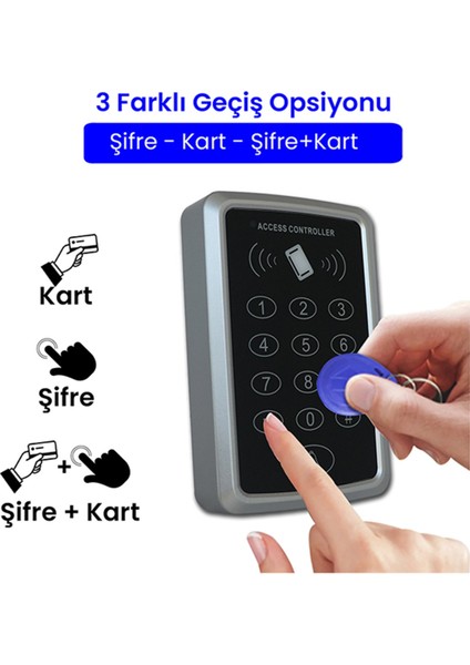 SR-204 Em Max Proximity Kart Okuyucu (125 Khz) fiyatları