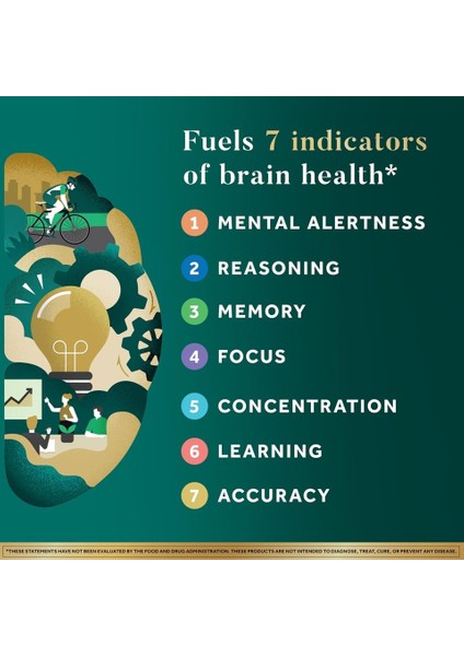 Brain Health Ultra – Zihinsel Performans ve Konsantrasyon Desteği 60 Kapsül fırsatları