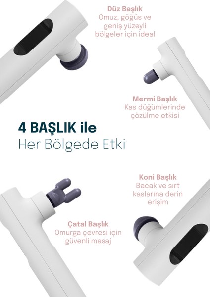 Fakir Rhythm Ease Masaj Tabancası–Sessiz,Güçlü,Kaslarda Etkili, 3 Farklı Mod,Spor Sonrası Gevşeme fırsatları