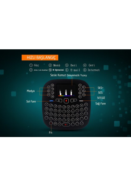 Taşınabilir I18 Mini Klavye – 2.4ghz Kablosuz, Işıklı, Touch Pad’li fiyatları