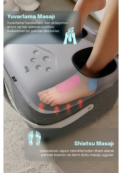 Fakir Rhythm Sole Ayak Masaj Aleti–Isıtmalı,Titreşim,Dekoratif Puf,Yıkanabilir Kılıf modelleri