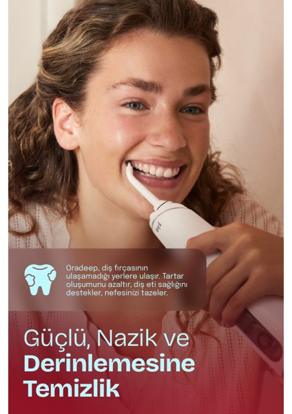 Fakir iYO OraDeep Ağız Duşu-5 Farklı başlık,Taşınabilir,Plak Temizliği,Ortodontik