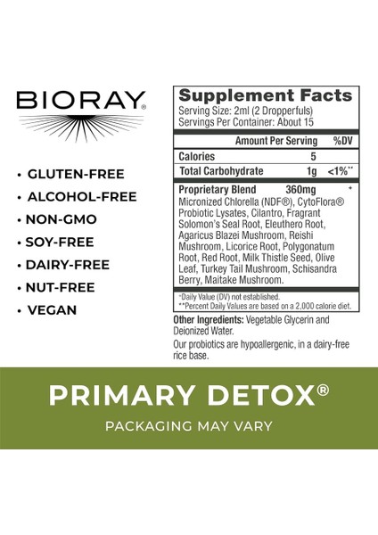 Primary Detox – Çift Etkili Arındırıcı Bitkisel Tonik (60 Ml) fiyatları