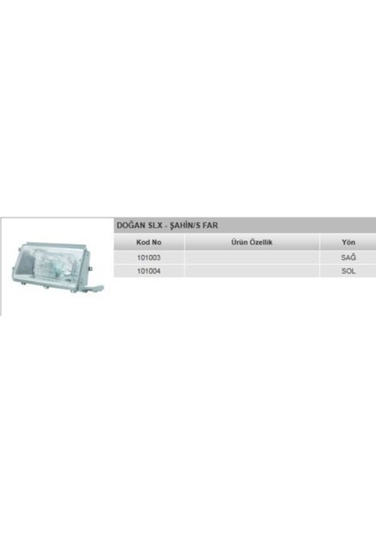 Far Sol ( Fiat : M131 Dogan Slx Sahin S ) - AYF-101004