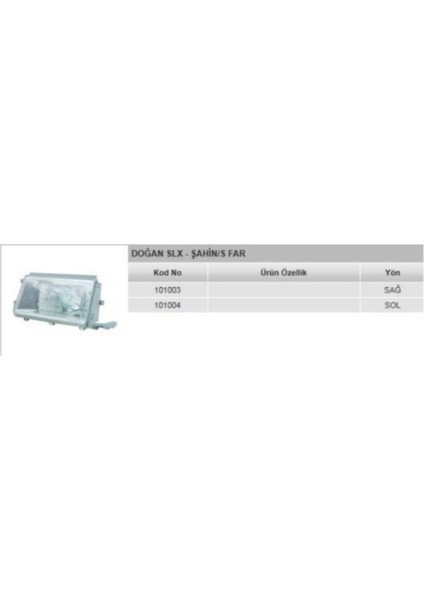 Far Sag ( Fiat : M131 Dogan Slx Sahin S ) - AYF-101003