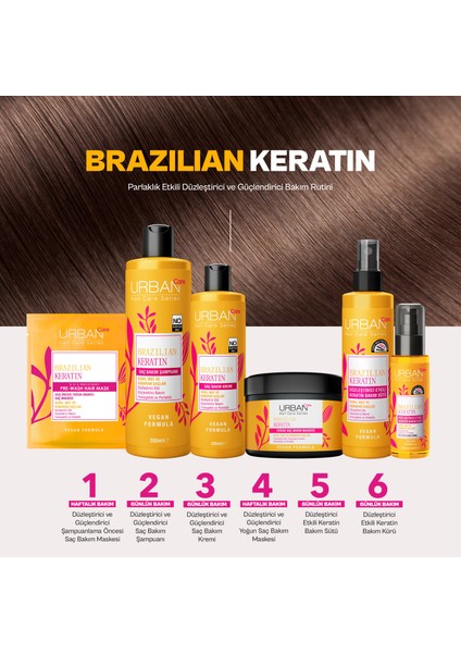 Brazilian Keratin Saç Bakım Şampuanı 350 ml indirimleri