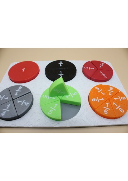 Kesir PUZZLE-808 Set modelleri