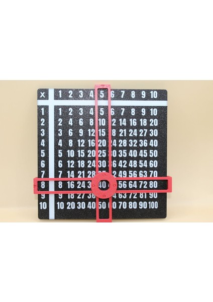 3D Çarpım TABLOSU-805 modelleri