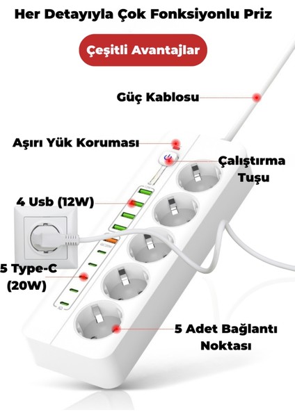 Pro P13 3000W Akım Korumalı 5 Girişli Type-C ve USB Girişli Uzatmalı Grup Priz fırsatları