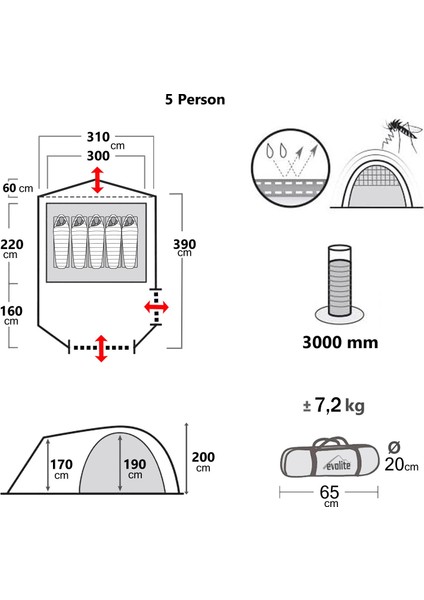 Excamp 5 Pro Sun Fresh Aile Çadırı UPF80 modelleri