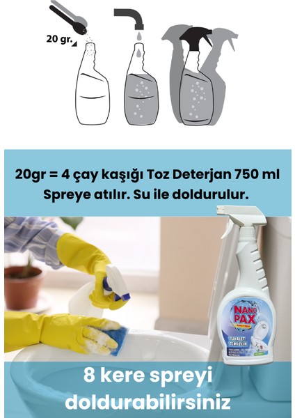 Tuvalet & Klozet Temizlik Tozu Ekonomik Bebek Boy 160GR modelleri