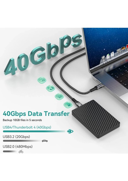USB 4.0 Çift Taraflı Type-C 240W 40 Gbps 8k 60Hz Data Aktarım ,type-C Hızlı Şarj 1mt fırsatları