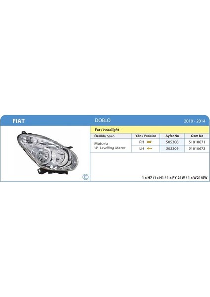 -505309 - Far Sol Komple Doblo Iıı 10> Elektrikli H7