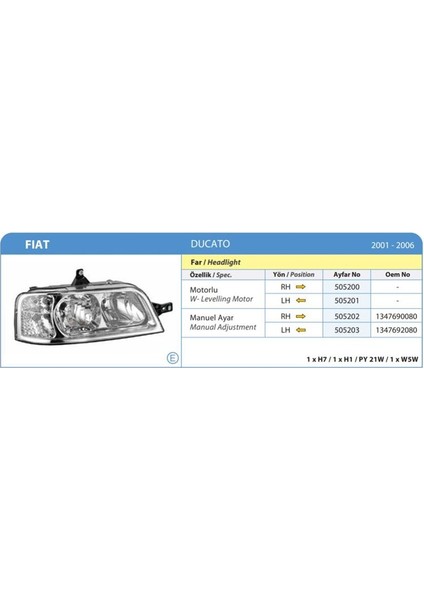 -505201 - Far Sol + Sınyal Ducato Jumper Boxer 02>06 Manuel H7 + H1