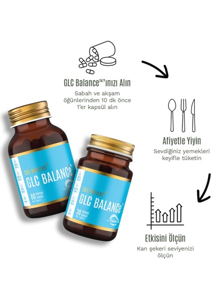 Glc Balance Reducose® 250 mg Krom Pikolinat 30 kapsül modelleri