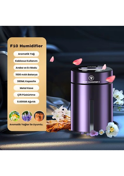 Şarjlı Metal Kasa H2O Humidifier Hava Nemlendirici | 380ML Kapasite | Araba ve Ev Modlu Premium Model | 2 Filtre ve 1 Adet Koku Hediye - Convoy fırsatları