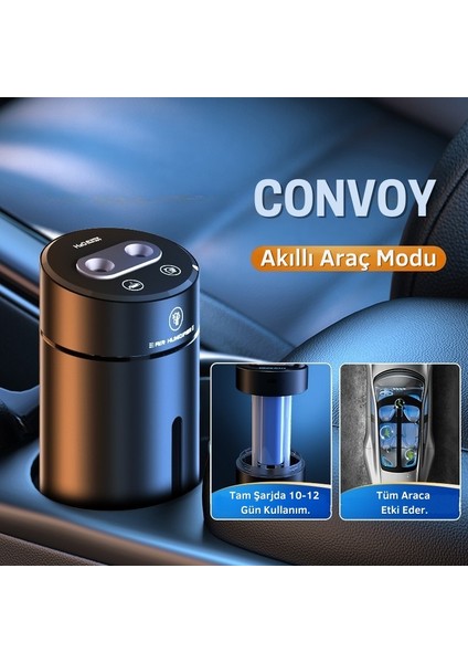 Şarjlı Metal Kasa H2O Humidifier Hava Nemlendirici | 380ML Kapasite | Araba ve Ev Modlu Premium Model | 2 Filtre ve 1 Adet Koku Hediye - Convoy