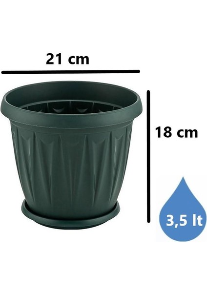 SY-5703 Plastik Ürgüp Tabaklı Saksı Takımı 3,5 Lt Yeşil 6 Adet fiyatları