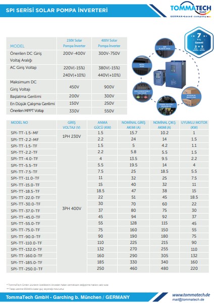 5,5 Kw 900VDC 3 FAZ/380VAC Sulama Pompası Inverteri fiyatları