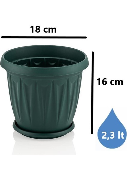 SY-5702 Plastik Ürgüp Tabaklı Saksı Takımı 2,3 Litre Yeşil 6 Adet fiyatları