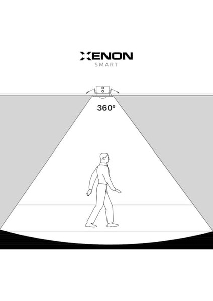 Smart Pır Hareket Sensörü 220 V Ac 2.8 M Yükseklik 9 M Çap Toplam 63 M2 Algılama Kapasitesi X1041 fiyatları