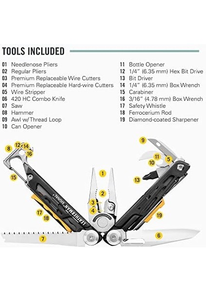 Signal Multitool - Coyote Tan modelleri