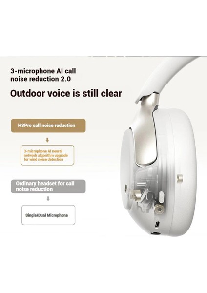 H3 Pro Hybrid Anc Hi-Res Ldac Bluetooth 5.4 Kafaüstü Kablosuz Kulaklık Çift Cihaz Desteği Beyaz fiyatları