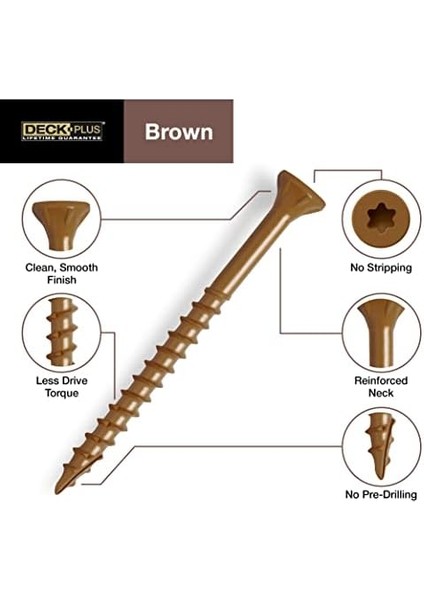 Plus Ahşap Vidalar, Kahverengi Dış Vidalar, 1-5/8" x #10, 2,3 kg fiyatları