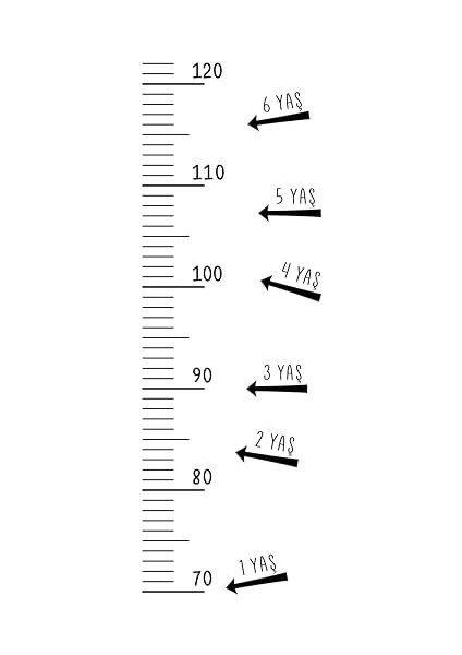 Ölçer Duvar Cetveli - Kendinden Yapışkanlı Şeffaf Etiket - Mezura Sticker - Çocuk ve Yetişkinler Için, Minimalist Dekoratif Dayanıklı, Ev ve Kreş Kullanımına Uygun - Yaş Etiketi ve Isimlik Dahil modelleri