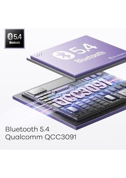 Air 5 Kulakiçi Bluetooth Kulaklık - Siyah modelleri