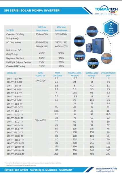 55 Kw 900VDC 3 FAZ/380VAC Sulama Pompası Inverteri fiyatları