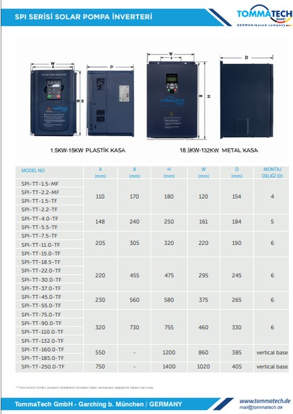 55 Kw 900VDC 3 FAZ/380VAC Sulama Pompası Inverteri modelleri
