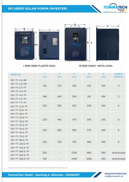 90 Kw 900VDC 3 FAZ/380VAC Sulama Pompası Inverteri fiyatları