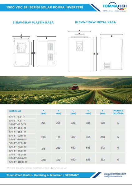 11 Kw 1000VDC 3 FAZ/380VAC Sulama Pompası Inverteri modelleri