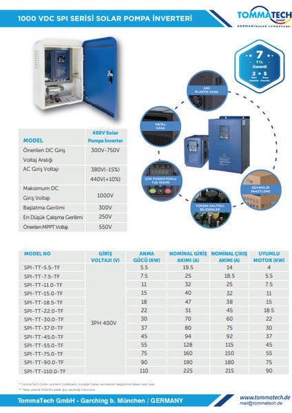 15 Kw 1000VDC 3 FAZ/380VAC Sulama Pompası Inverteri modelleri