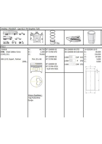 GOET61040080G - Segman 82.2mm 060 Scudo Partner 1.9dw8 Ym