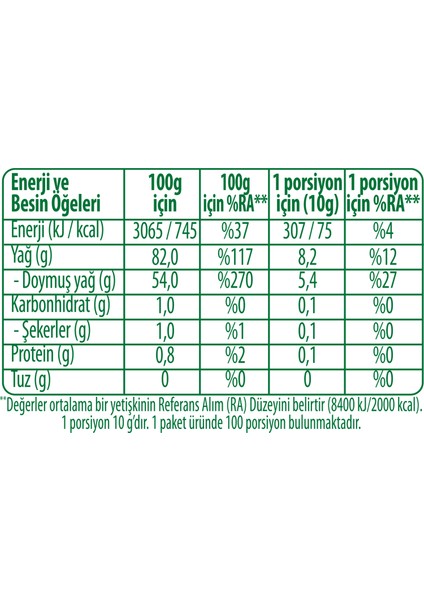 Tereyağı 1 kg x 3 Adet indirimleri
