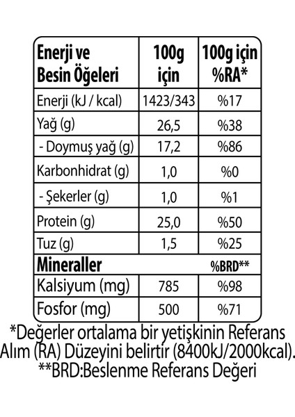 Taze Kaşar Peyniri 400 g x 3 Adet