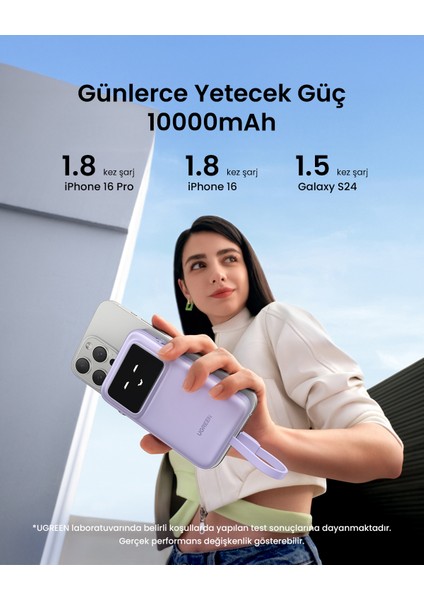 Uno Dahili Kablolu 10.000 Mah 30W Hızlı Şarj Powerbank, Mor, 35604B