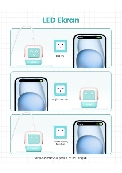 Nexode Uno 65W Robot Gan Hızlı Şarj Cihazı 2xusb-C, 1xusb-A, Renkli - 35855 indirimleri