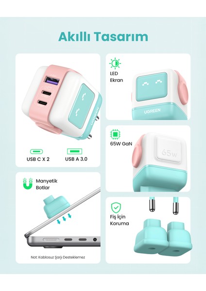 Nexode Uno 65W Robot Gan Hızlı Şarj Cihazı 2xusb-C, 1xusb-A, Renkli - 35855