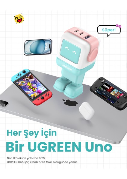 Nexode Uno 65W Robot Gan Hızlı Şarj Cihazı 2xusb-C, 1xusb-A, Renkli - 35855