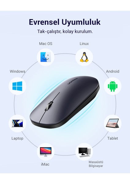 2.4ghz Sessiz Tuşlu Kablosuz Optik Mouse Siyah