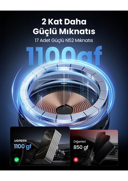 15W Magsafe Kablosuz Araç Içi Manyetik Hızlı Şarj Cihazı - 35029 indirimleri