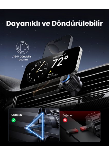 15W Magsafe Kablosuz Araç Içi Manyetik Hızlı Şarj Cihazı - 35029