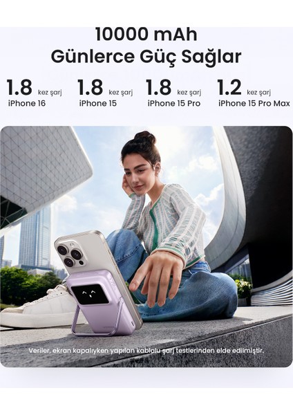 Uno Magsafe Wireless 10.000 mAh 20W Hızlı Şarj Mini Powerbank, Mor - 45328 fırsatları