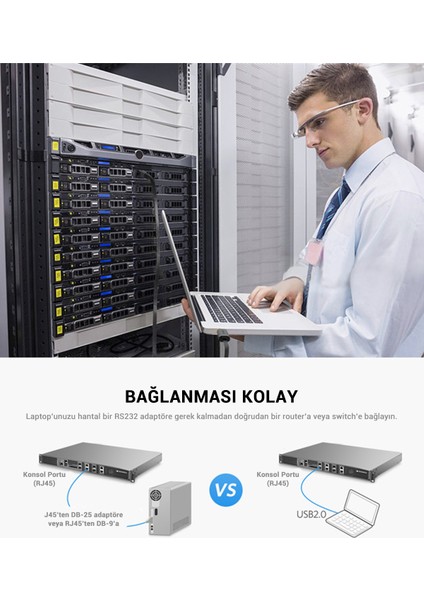 USB Ethernet RJ45 Dönüştürücü Kablo 3 Metre fırsatları